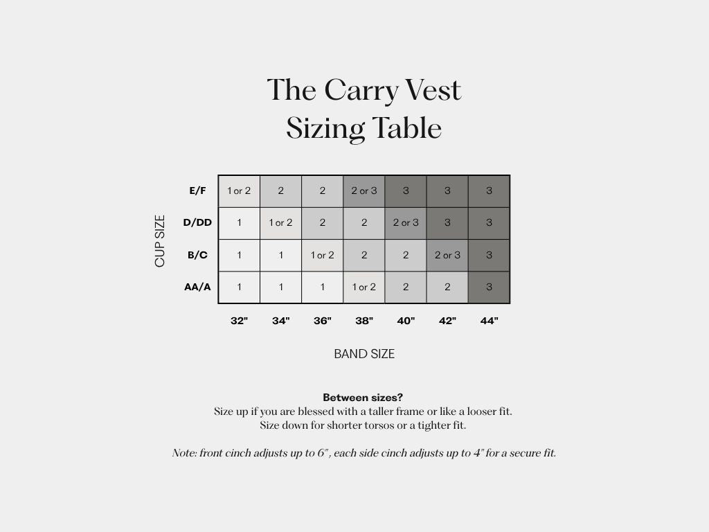 Sizing chart for The Carry Vest showing band and cup sizes for a perfect fit.