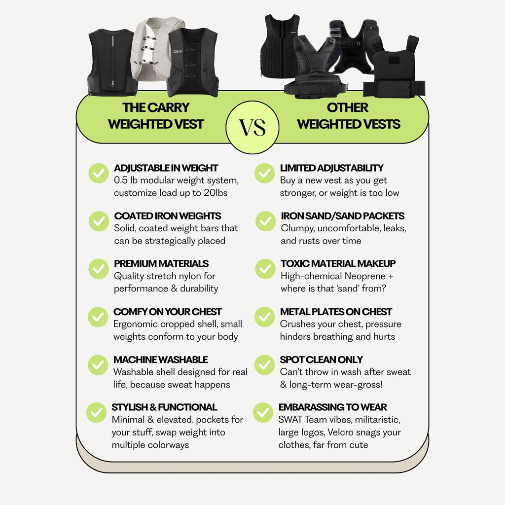 The Carry Vest Beta Bundle
