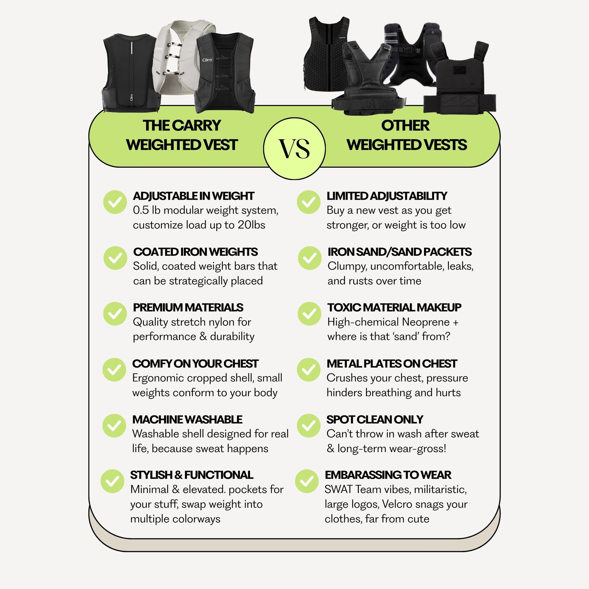 The Carry Vest Beta Bundle